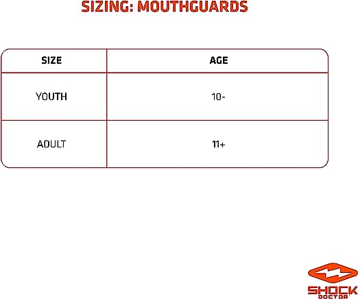 mouthguardfb161lj+WPfyFL._AC_SX522_